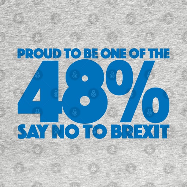 48% - SAY NO TO BREXIT by CliffordHayes